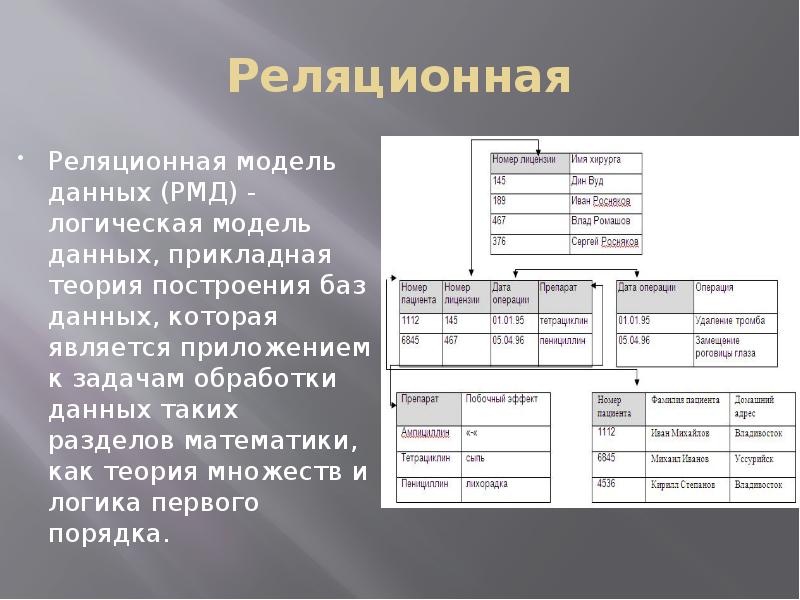 Презентация к базе данных