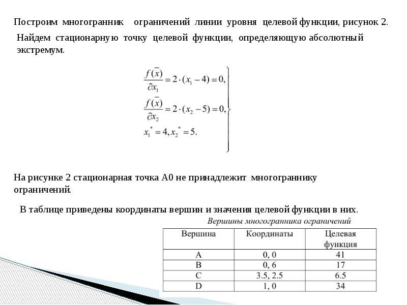 Решение задач на оптимизацию презентация