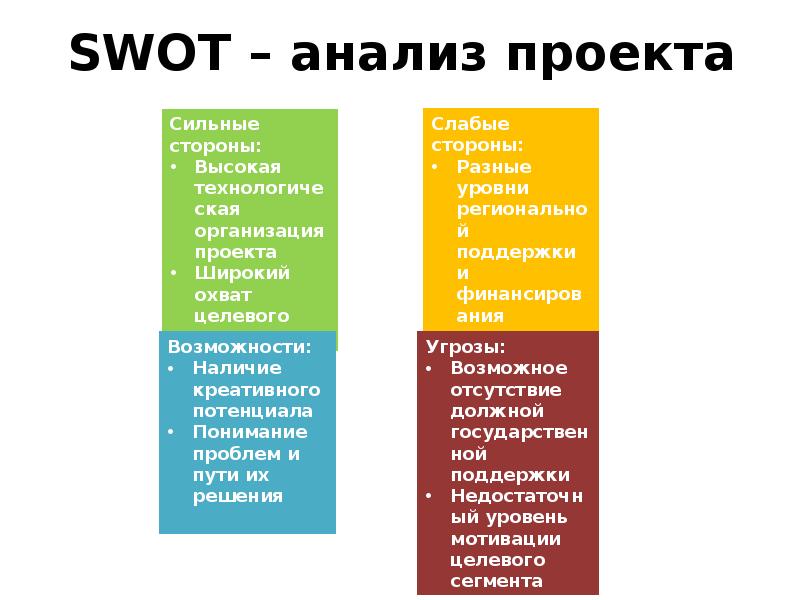 Swot анализ соц проекта