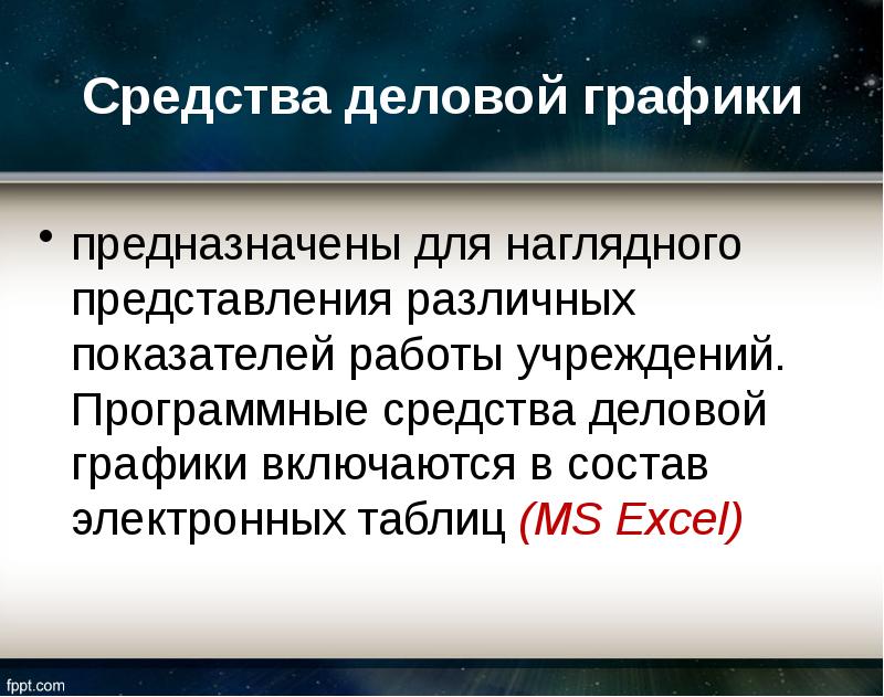 Режим предназначен для работы с презентацией имеет три рабочие области