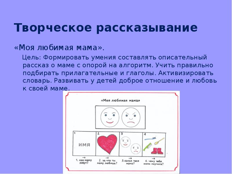 Мать конспект. Составление рассказа о маме. Составление описательного рассказа о маме. Творческое рассказывание. Алгоритм составления рассказа про маму.