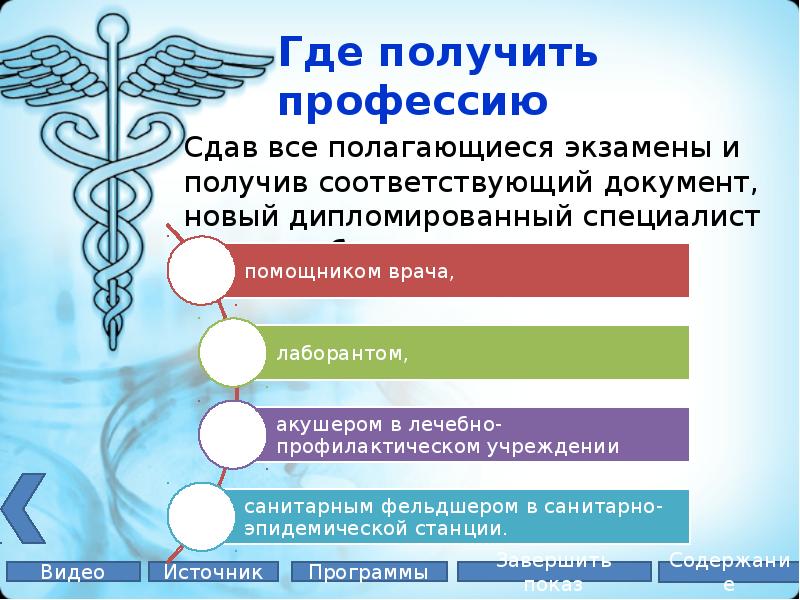 Презентация на тему моя будущая профессия фельдшер