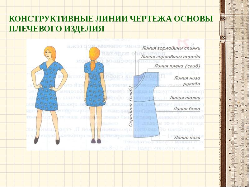 Изменение чертежа выкройки в соответствии с выбранной моделью называется