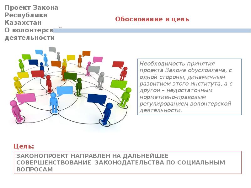 Проекты законов сайт