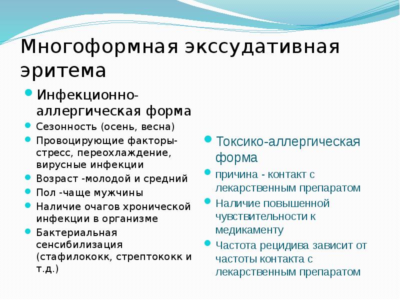 Многоформная экссудативная эритема презентация