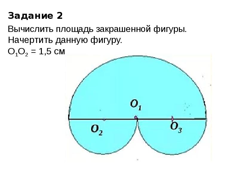 Площадь закрашенной фигуры 1 1 см. Высчитать площадь закрашенной фигуры. Вычислить площадь заштрихованной фигуры у 2 -синусикс. Формулу, по которой вычисляется площадь закрашенной фигуры.. Как высчитать площадь полукольца.