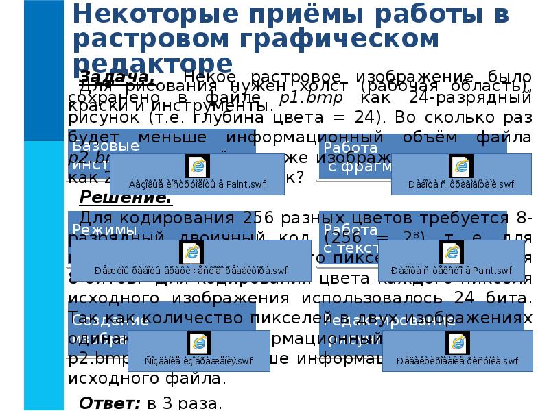 Создание графических изображений презентация