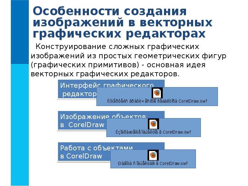 Создание графических изображений презентация. Группы графических изображений. Создание графических изображений 7 класс. Особенности работы векторных графических редакторов. История появления графических редакторов.