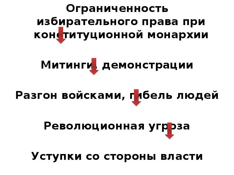 Великобритания сложный путь к величию и процветанию 8 класс презентация