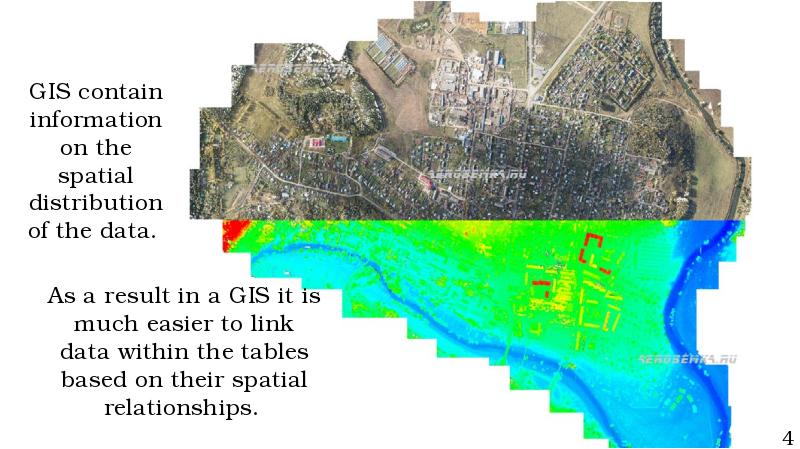 GIS contain information on the spatial distribution of the data.
GIS contain information on the spatial distribution of the data.