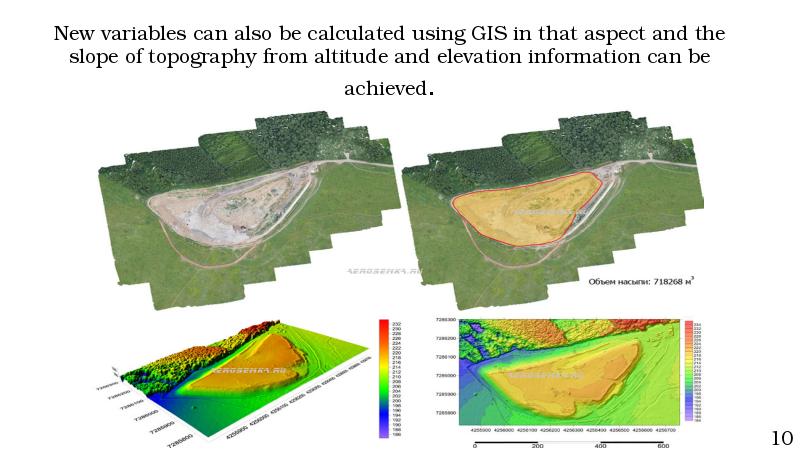 New variables can also be calculated using GIS in that aspect New variables can also be calculated using GIS in that aspect