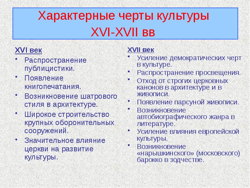 Черты развития. Особенности культуры 16 века. Черты культуры 16 века. Культурное развитие в XVI В. Характерные черты культуры 17 века в России.