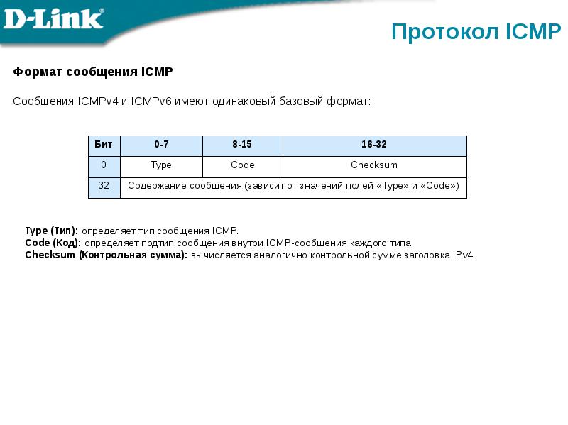 Протоколы сетевого уровня. E1 протокол.