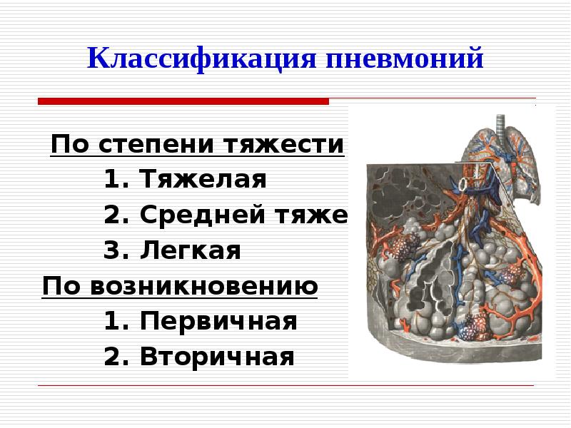 Пневмония презентация вкр