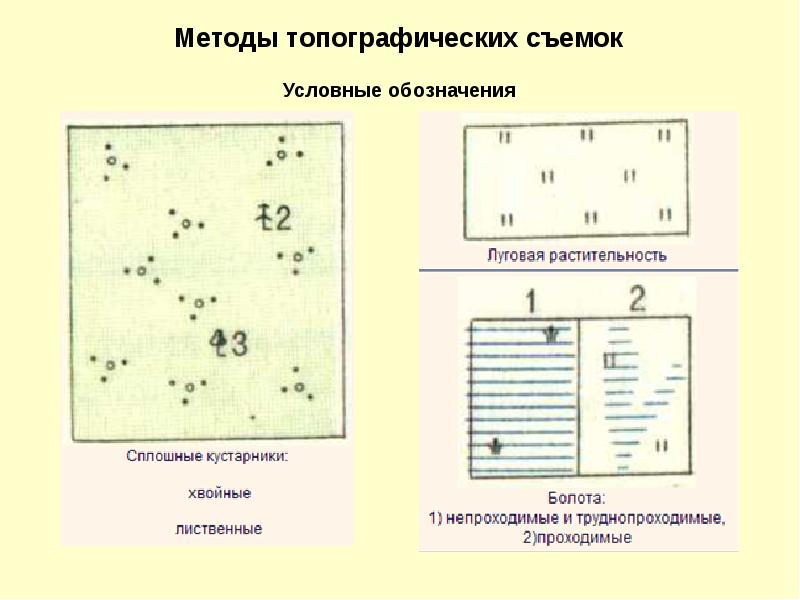 Способы получения крупномасштабного изображения