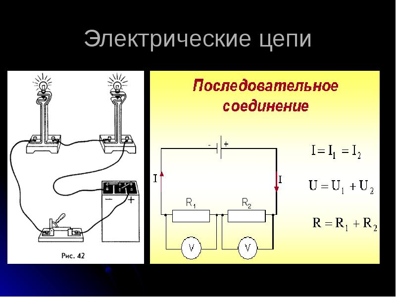 Сила тока презентация