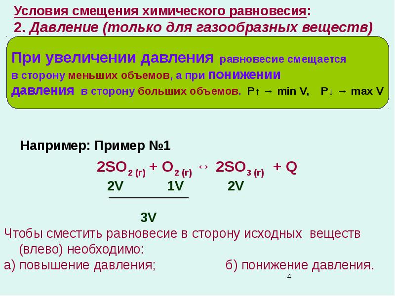 Принцип ле шателье презентация