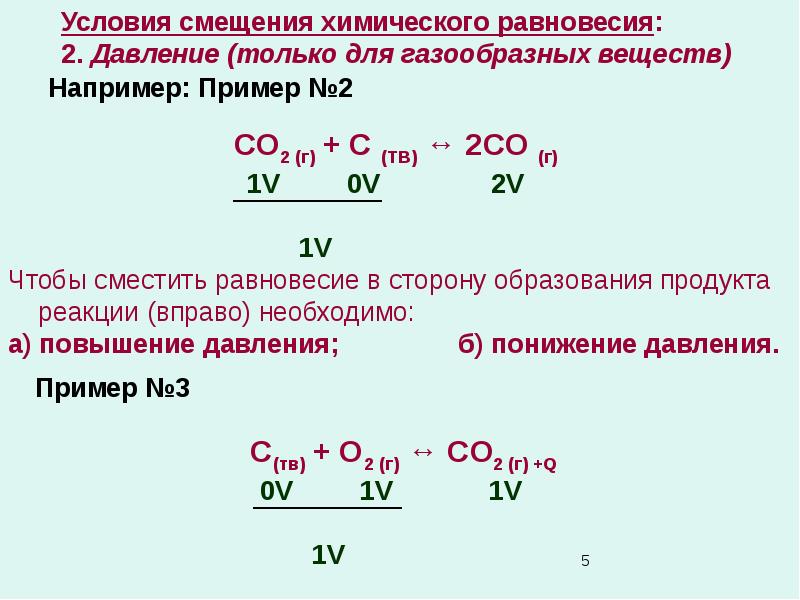 Принцип ле шателье презентация