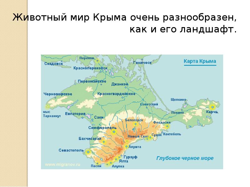 Литературная карта крыма презентация