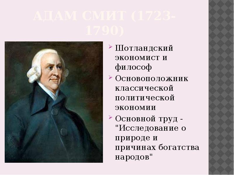 Теория абсолютных преимуществ адама смита презентация