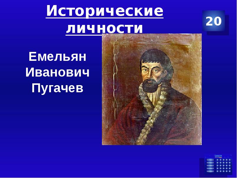 Емельян Иванович пугачёв. Емельян Пугачев качества личности. Исторические деятели Дагестана. Исторический деятель 945.