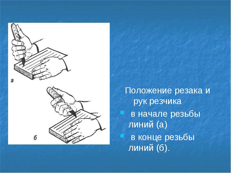 Положение б это. Начало резьбы это. Начало и конец резьбы. Что считают началом резьбы.