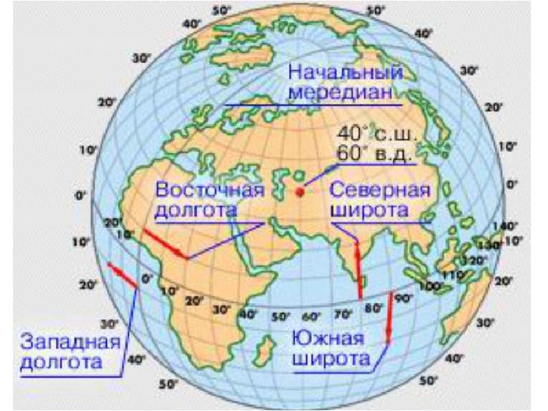 Узнать координаты на фото