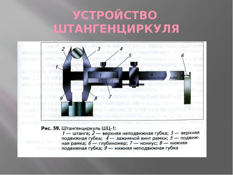 Измерение деталей с помощью штангенциркуля 6 класс презентация