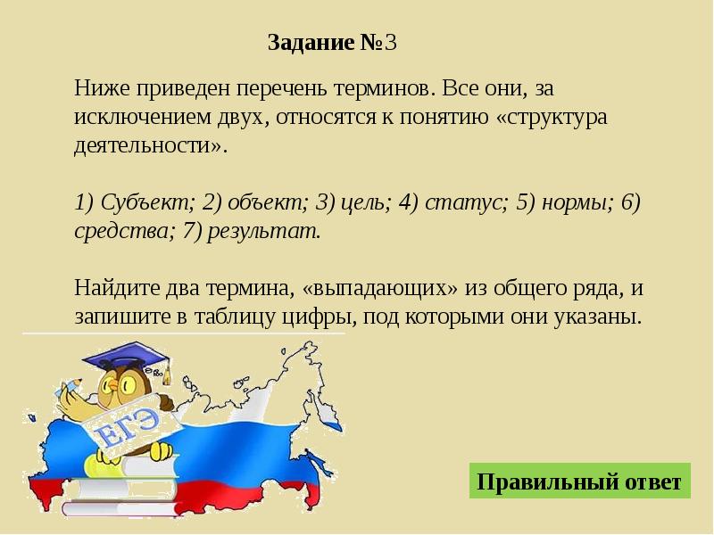 Все перечислены ниже понятий. Термины относящиеся к понятию структура деятельности. Ниже приведён перечень терминов все они за исключением. Что относится к понятию структура деятельности. Все они за исключением двух относятся к структура деятельности.