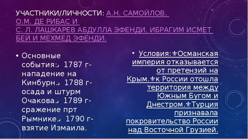 Участники/личности: А.Н. Самойлов, О.М. де Рибас и С. Л. Лашкарев Абдулла эфенди, Ибрагим Участники/личности: А.Н. Самойлов, О.М. де Рибас и С. Л. Лашкарев Абдулла эфенди, Ибрагим