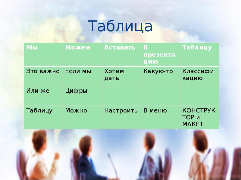 Презентация с таблицами