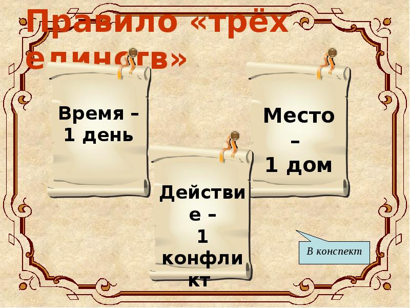 Принцип трех единств. Правило трех единств. Правило 3х единств классицизма. 3 Единства классицизма. Правило трёх единств картинка.