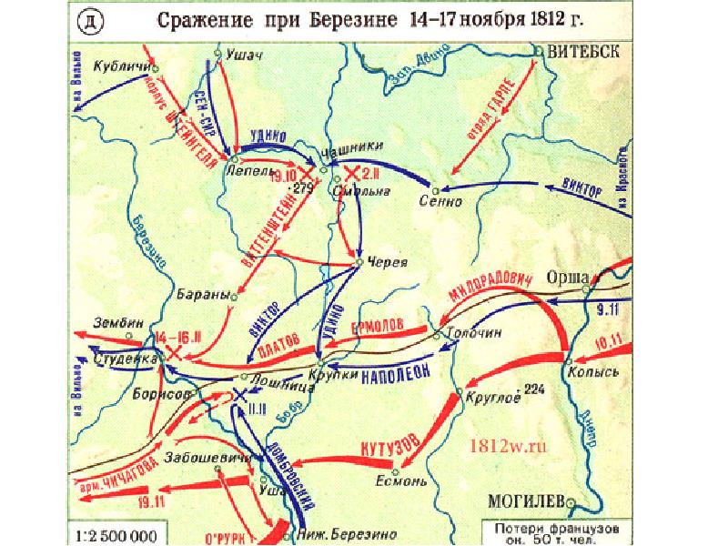 Используя карту схему проследи путь отступления французских войск назови места крупных сражений