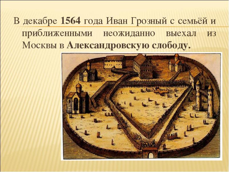 Александровская слобода карта