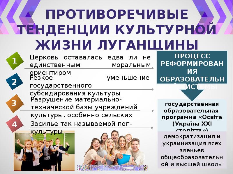 Культурные тенденции