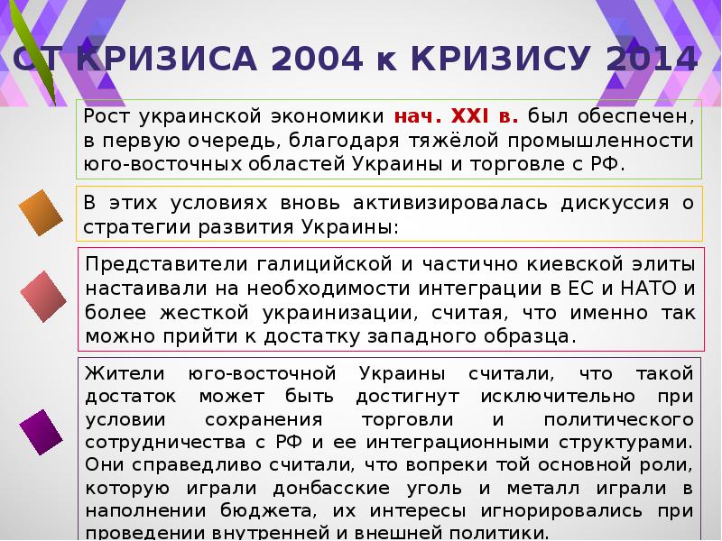 Кризис 2014 г