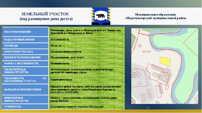 Паспорт муниципального проекта