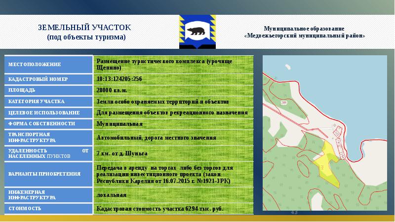 Паспорт муниципального проекта