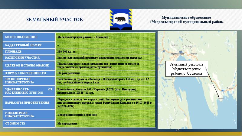 Паспорт муниципального проекта