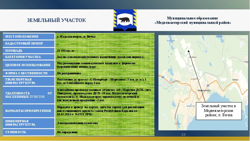 Расписание автобусов медвежьегорск пиндуши. Бюджет Медвежьегорского района. Медвежьегорский район сообщение полезные ископаемые. Медвежьегорское мэпоргаризация ктторая убирает гтод.