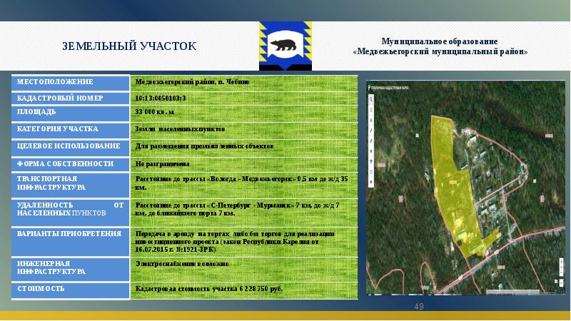 Паспорт муниципального проекта