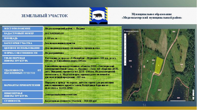 Паспорт муниципального проекта