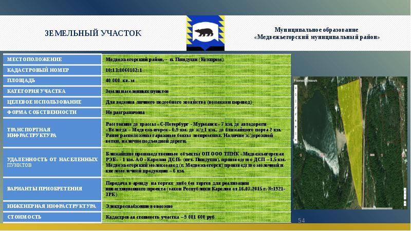 Паспорт муниципального проекта