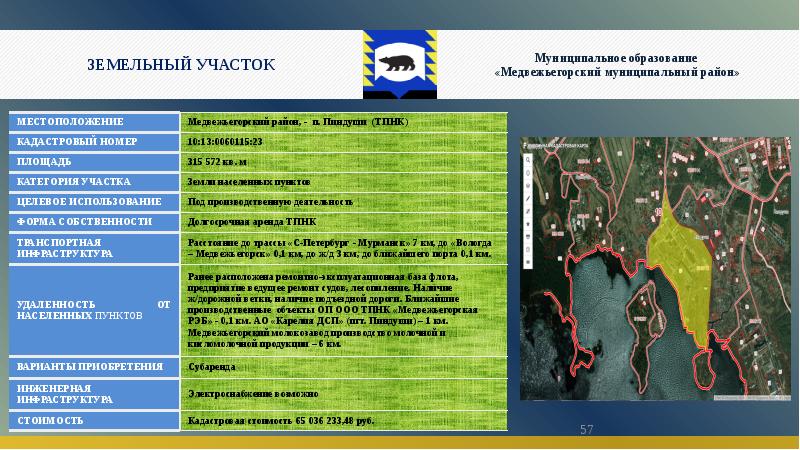 Паспорт муниципального проекта