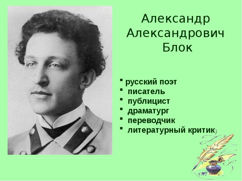 Александр блок презентация 9 класс по литературе