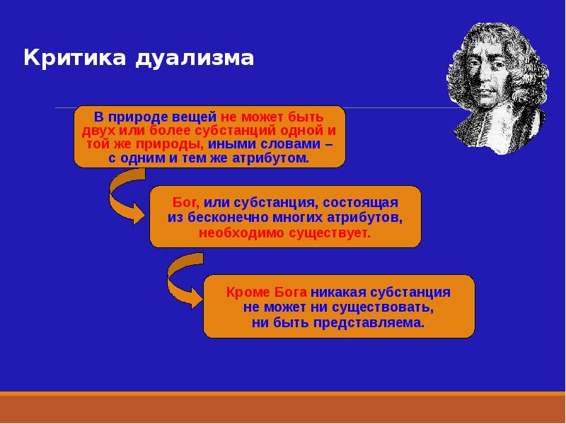 Дуализм. Дуализм в философии нового времени. Представители дуализма в философии. Дуализм философы представители. Теория дуализма.