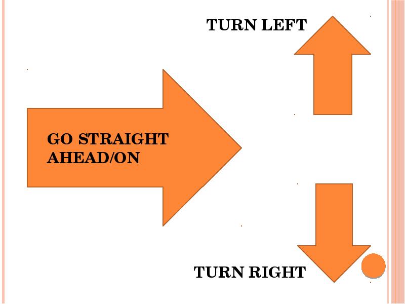 GIVING DIRECTIONS