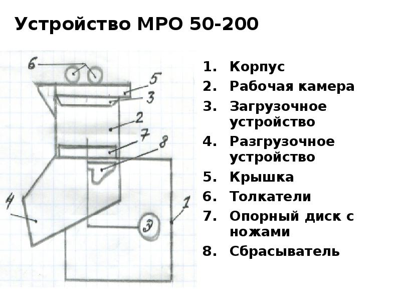 Овощерезательная машина мро 50 200 схема