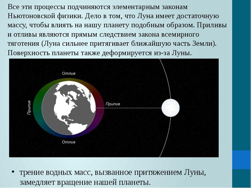 Происхождение луны презентация