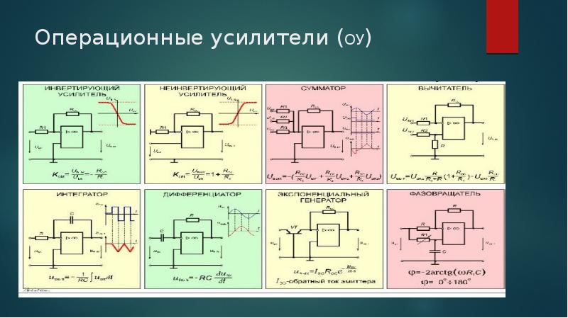 Схемы подключения оу